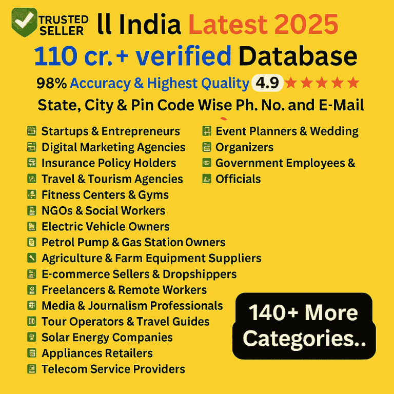 All India Mobile Number Database 2025 – 110Cr+ Verified Data